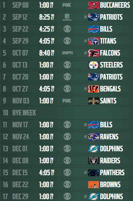 Analysis New York Jets Schedule Nfl