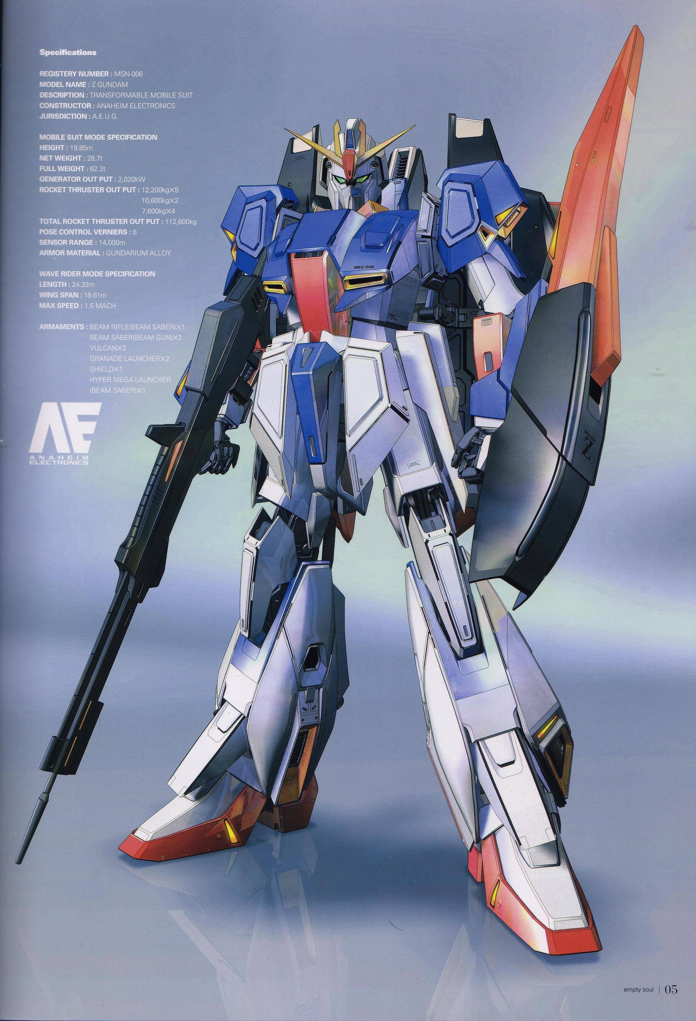 Gundam Zeta Wallpaper