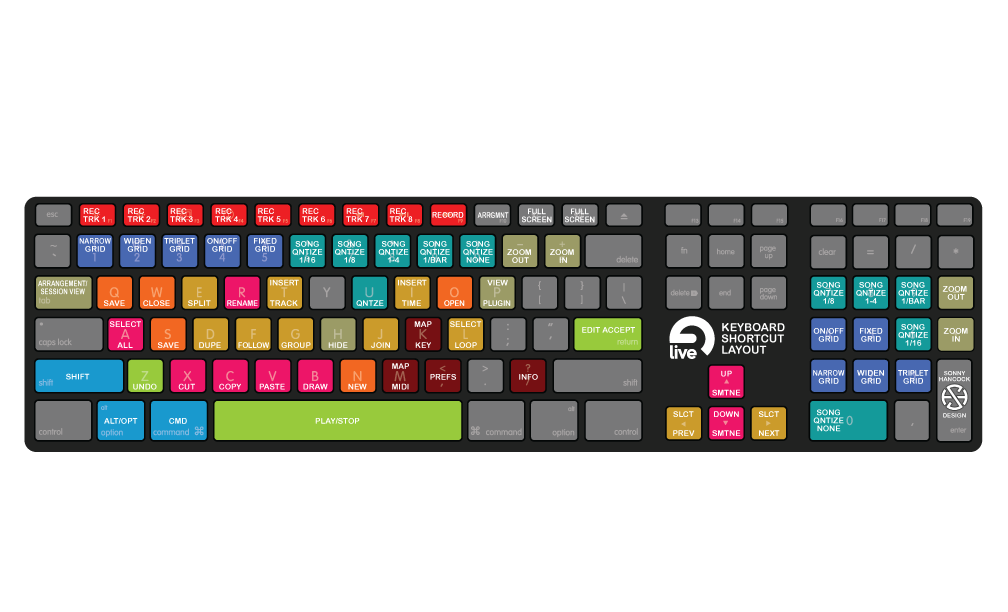 Ableton Live Shortcuts Keyboard Map By Sonnyhancock