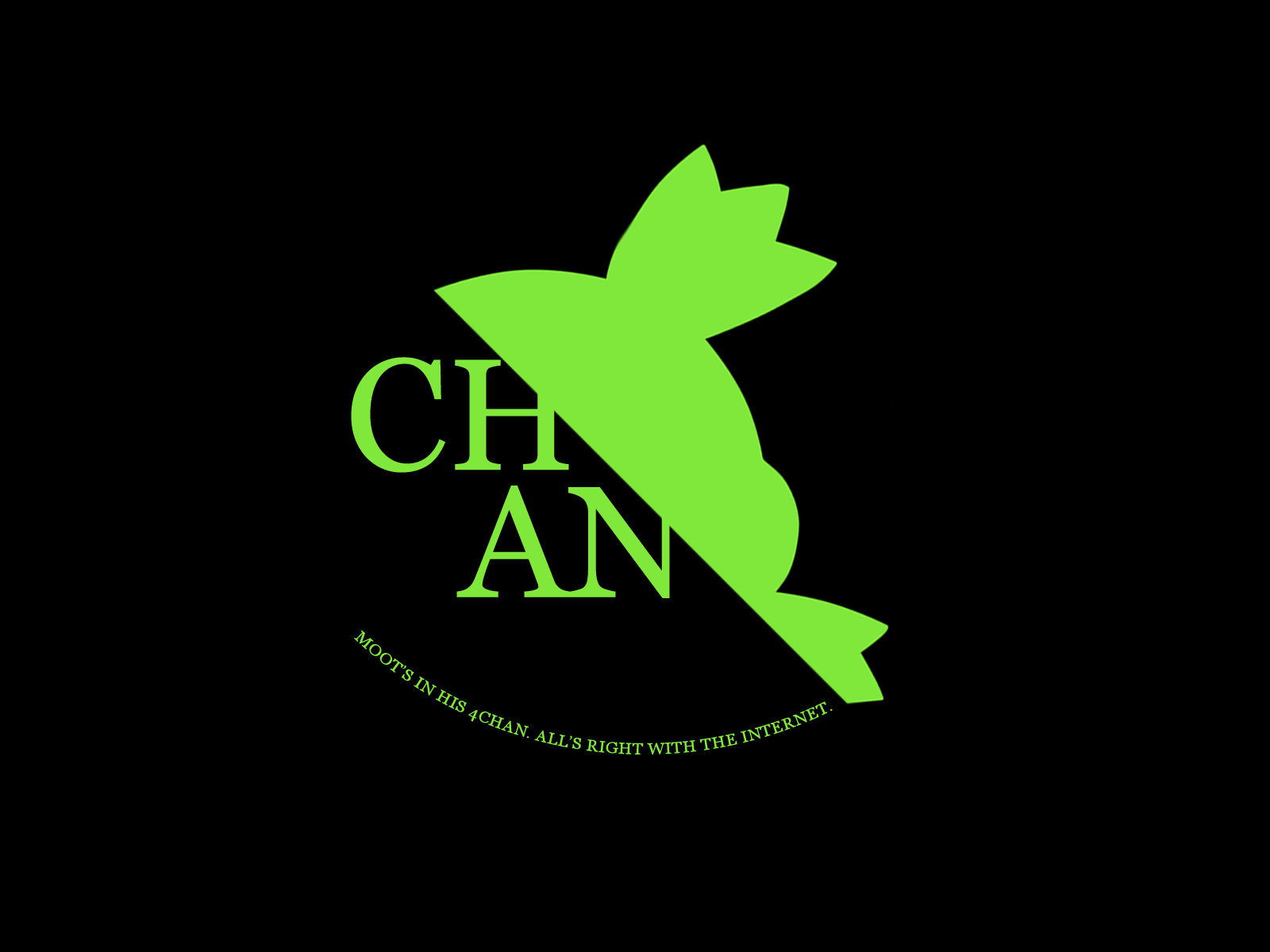 4chan Logos HD Wallpaper Desktop