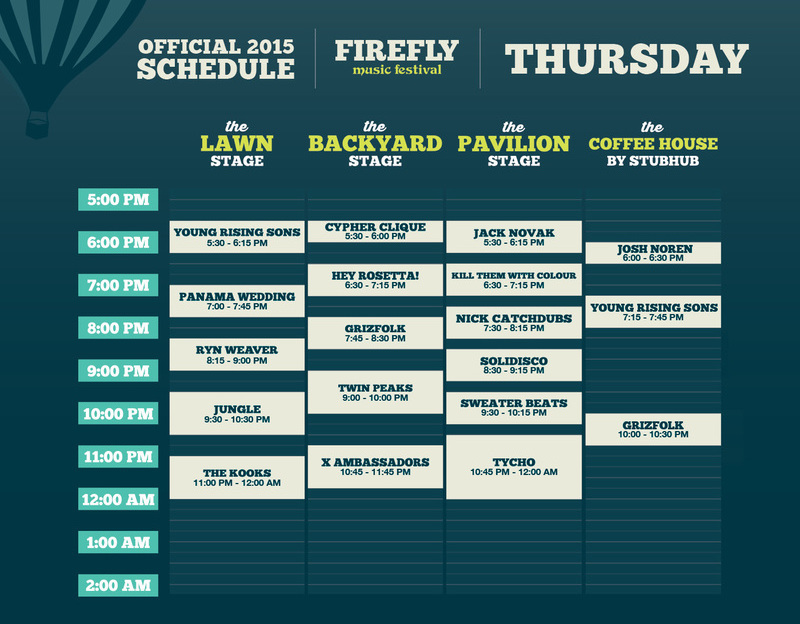 Delaware Firefly Band Schedule For Thursday