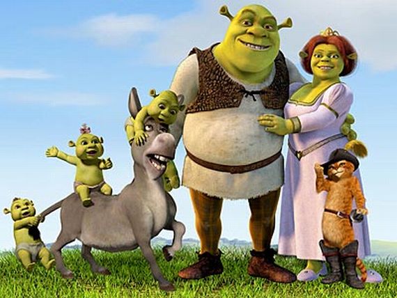 Best Shrek Wallpaper New Photo Gallery Picture
