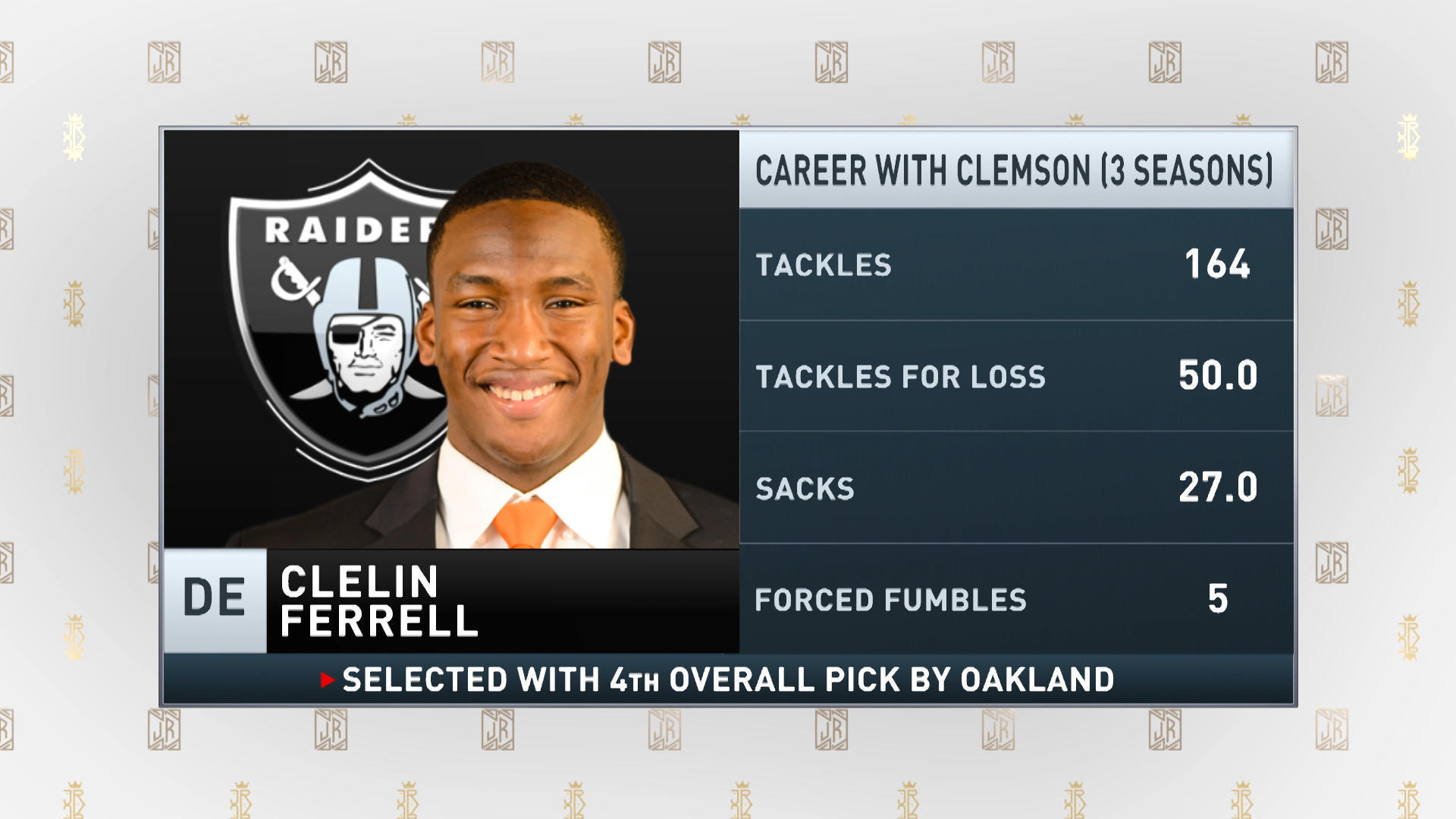 The Jim Rome Show Raiders Surprisingly Select Clelin Ferrell