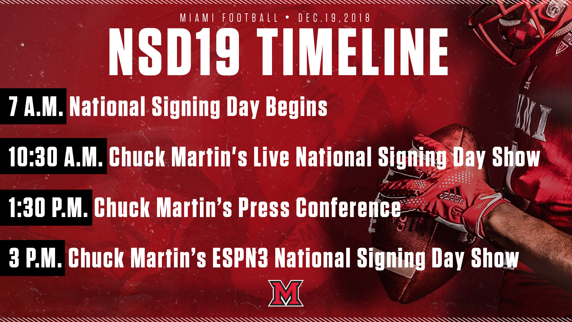 National Signing Day Starts Wednesday At A M Miami University