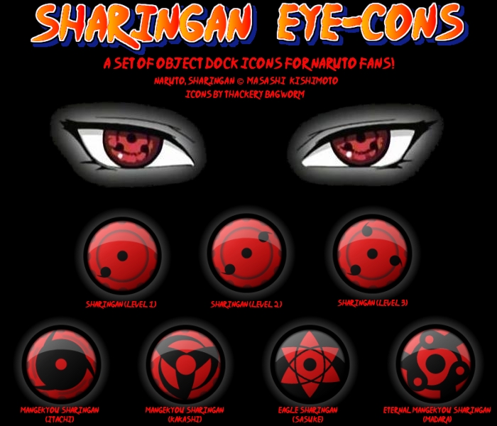 Sharingan Eye Wallpaper Image Gallery For Naruto