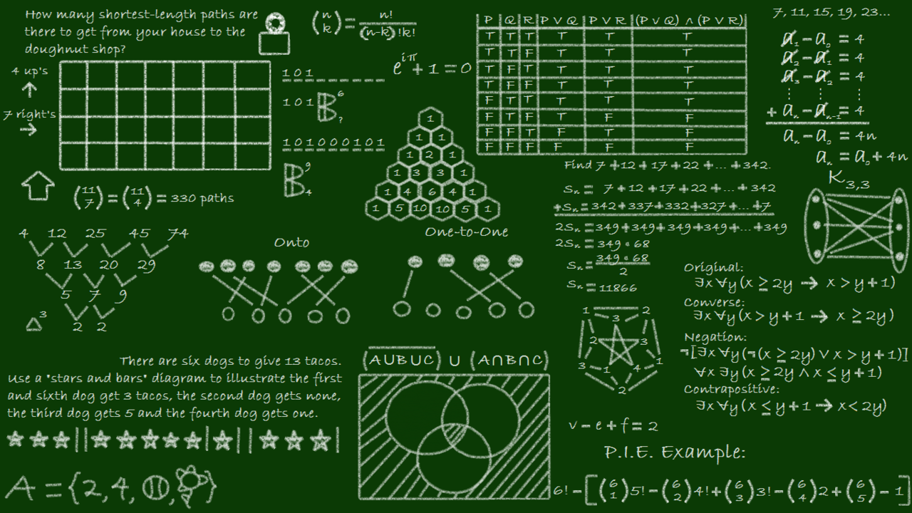 Math Last Year And Make A Wallpaper For My Desktop It Took Me Hours