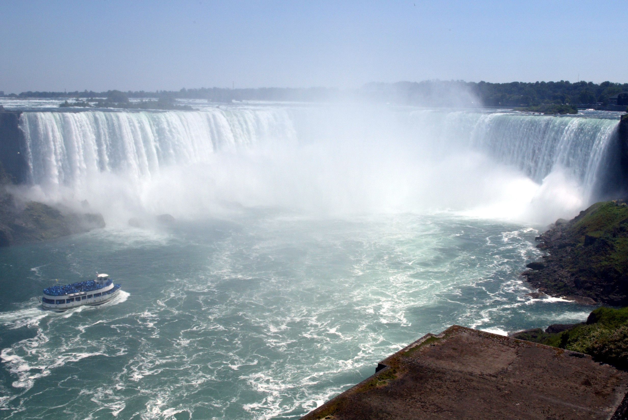 Niagara Falls Backgrounds 2464x1648