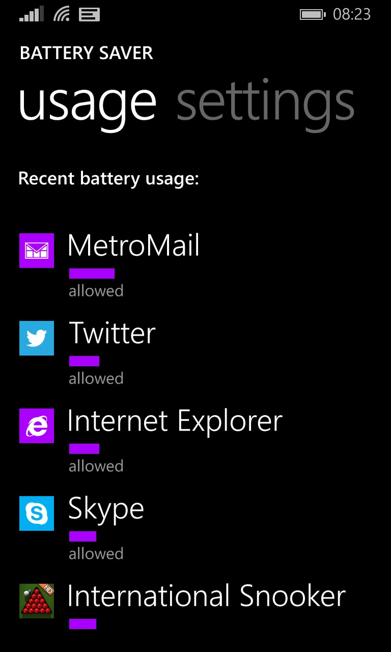 Background Task Management Under The Uping Windows Phone