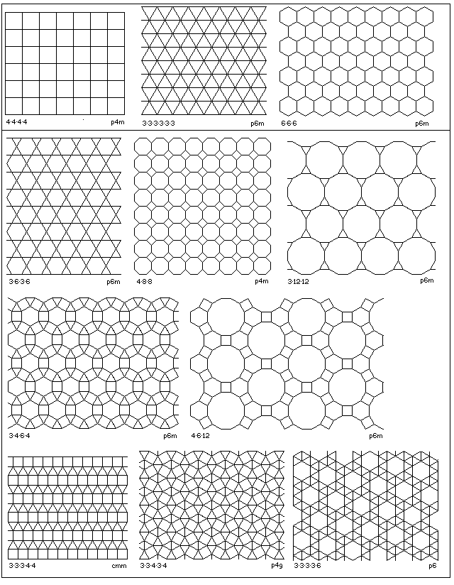 of conventional tilings the 2 regular tilings aperiodic tilings