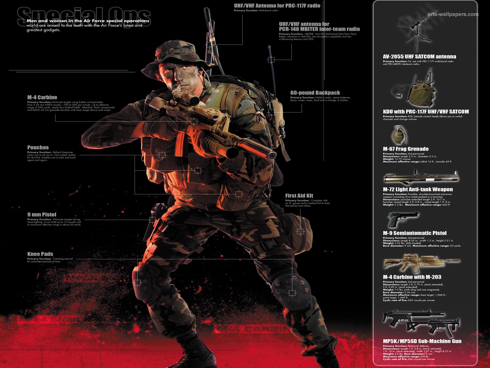 Navy Seals Posters Wallpaper Desktop