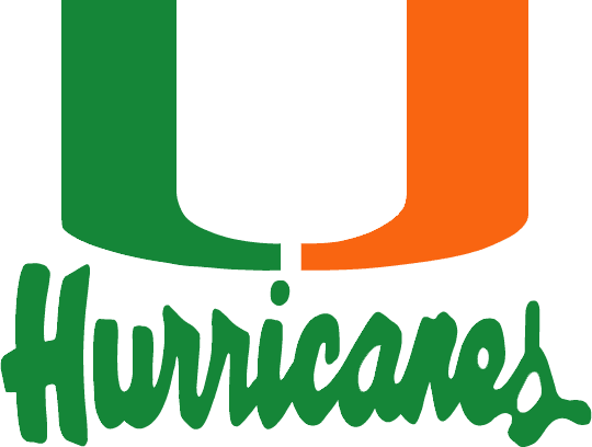 Miami Hurricanes Script Graphics Pictures Image For Myspace