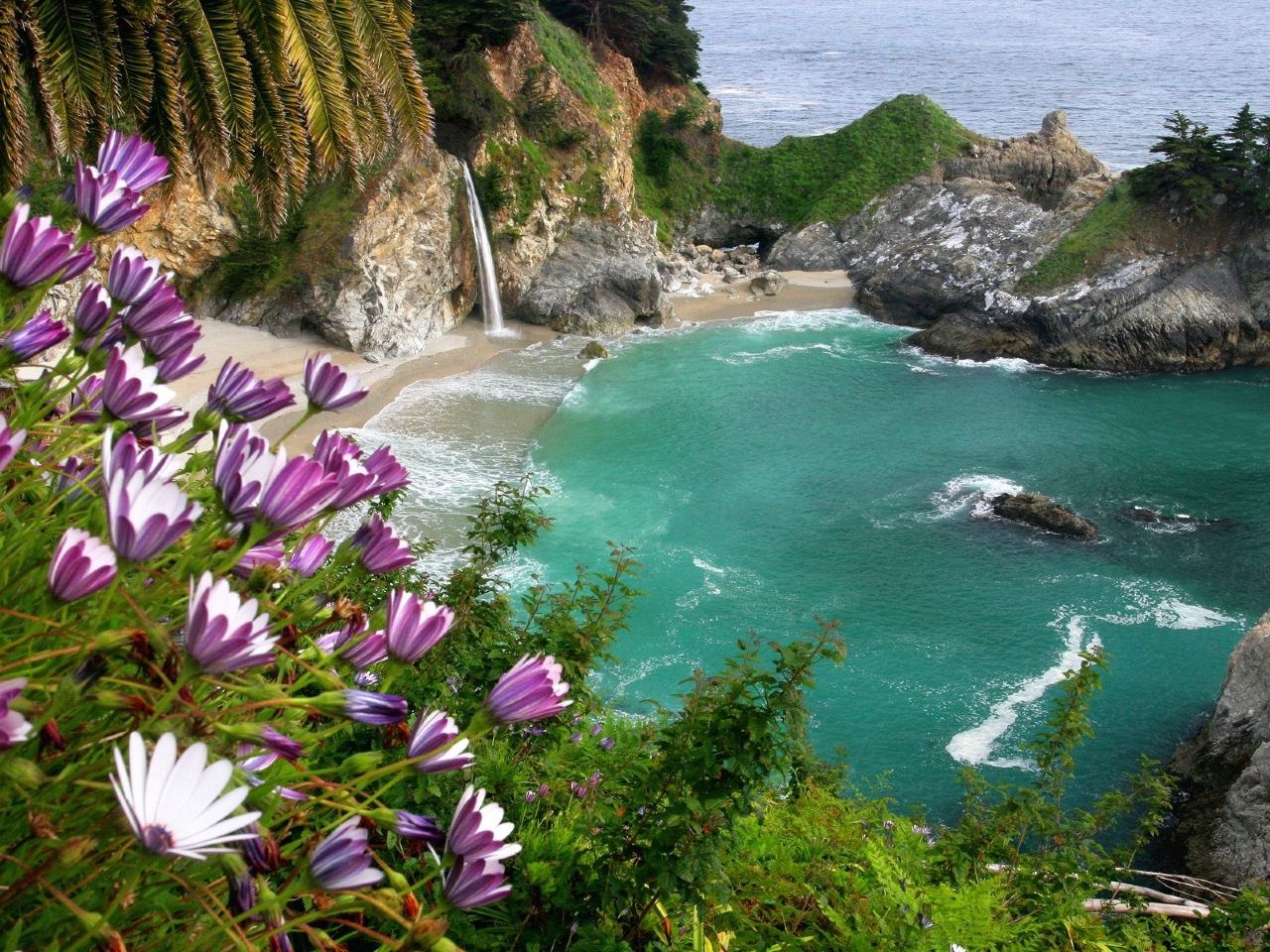 Big Sur Motels Resorts And Private Campgrounds