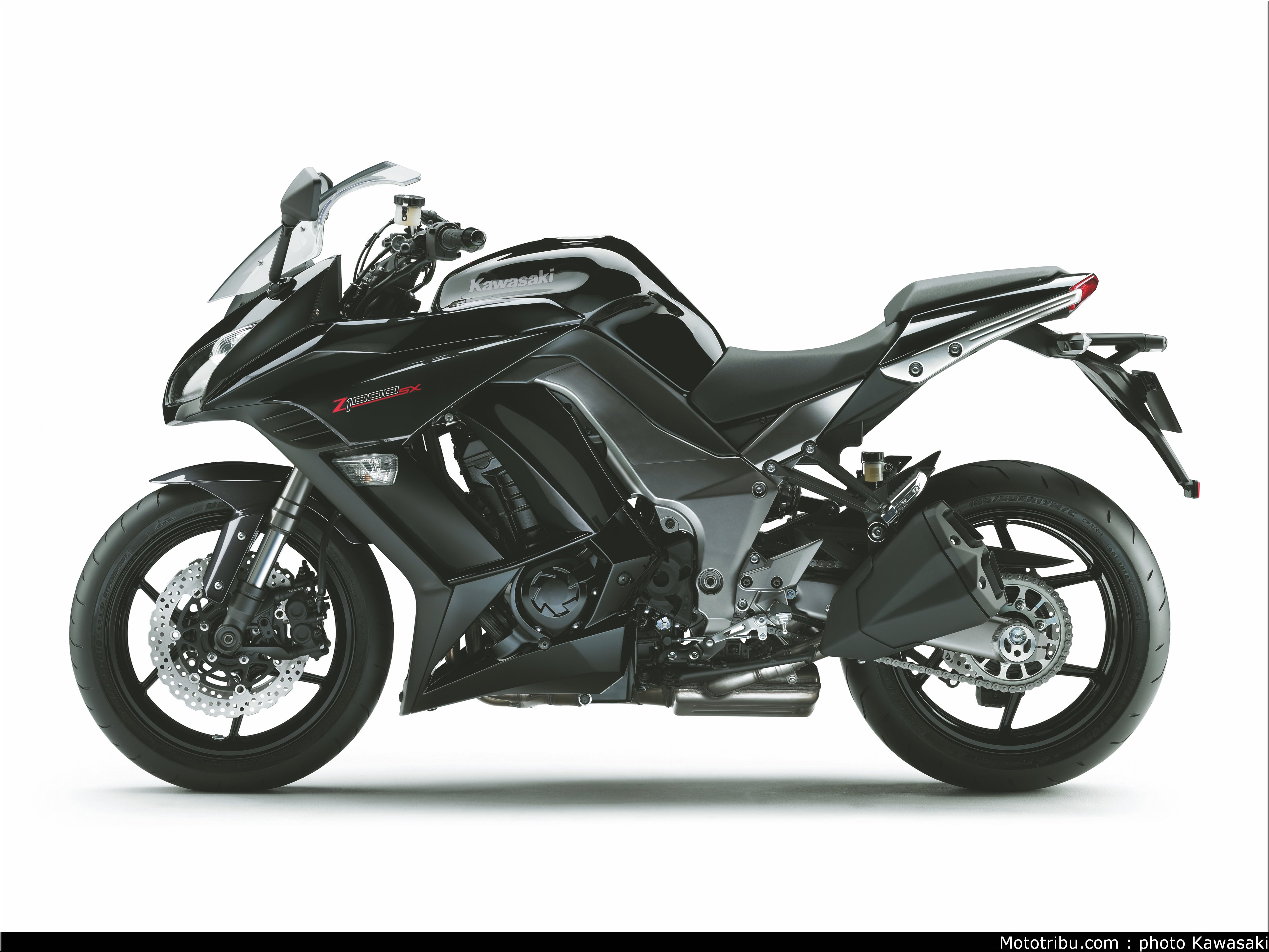 Kawasaki Z1000 Wallpaper Sport Rider Magazine Picture