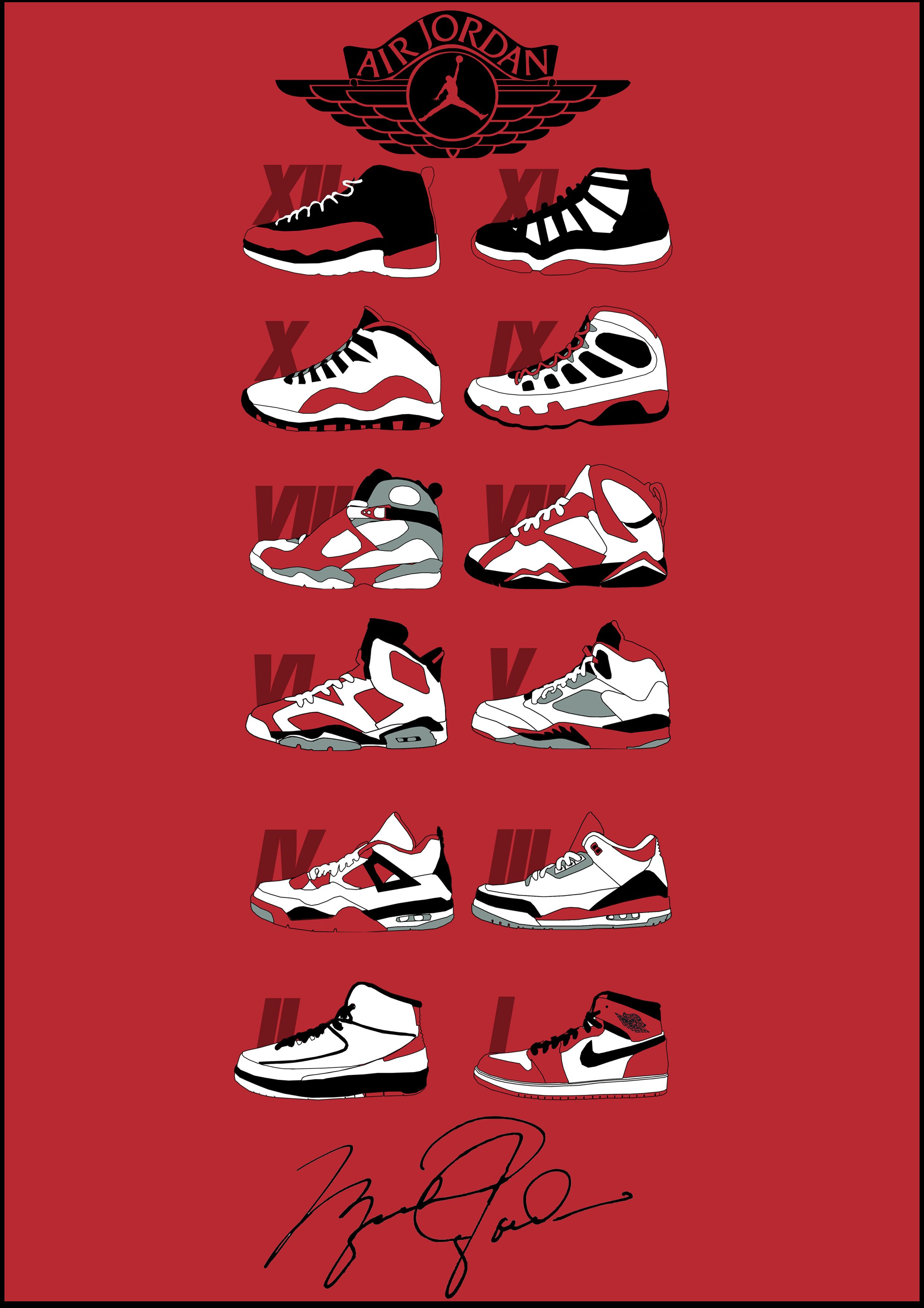 Jordan Shoe Wallpaper On