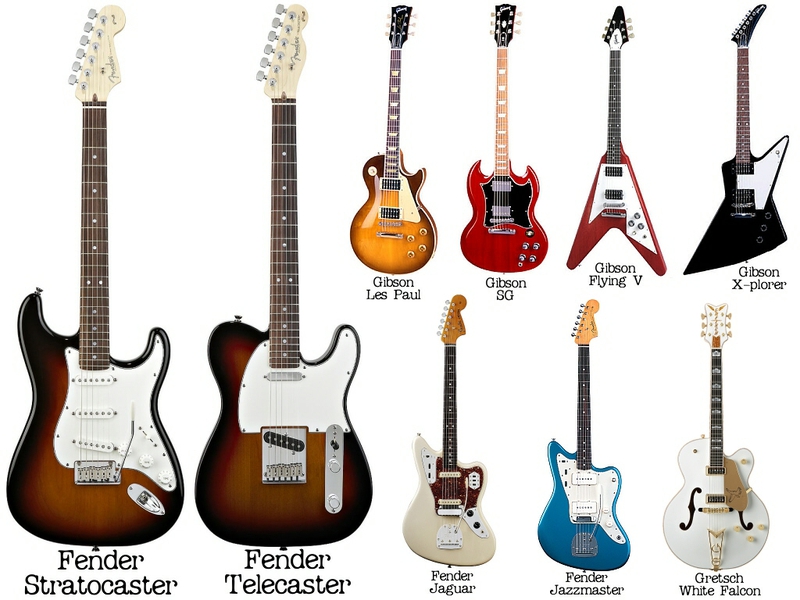 Cool Guitar Guitars Entertainment Music HD Desktop Wallpaper