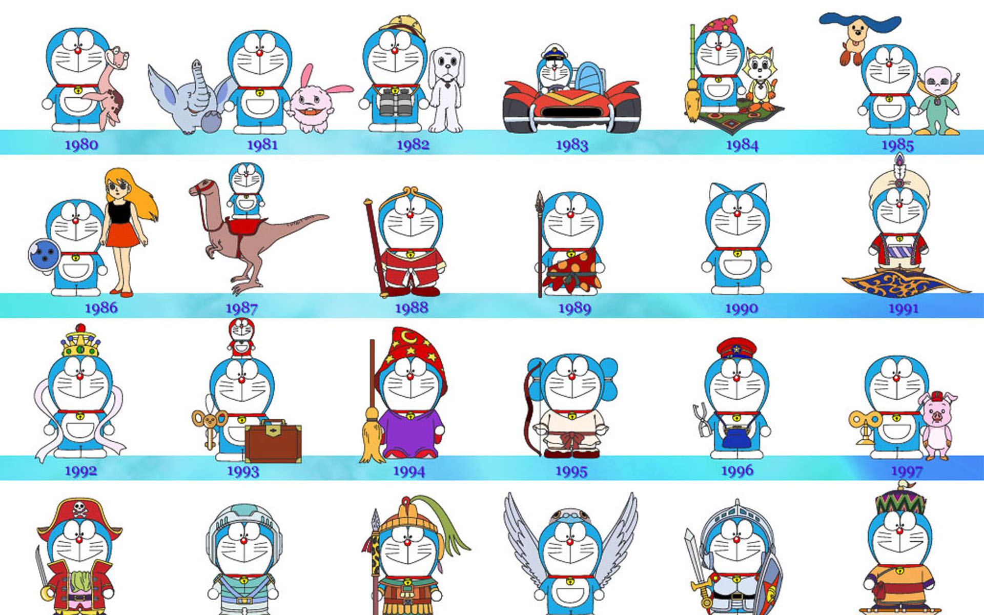 Doraemon Wallpaper