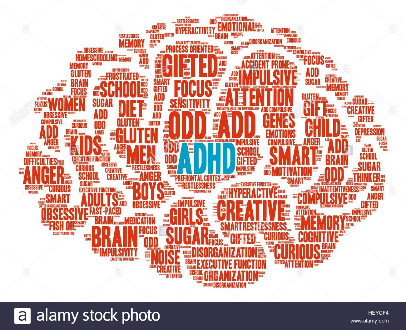 AdHD Brain Word Cloud On A White Background Stock Vector Art