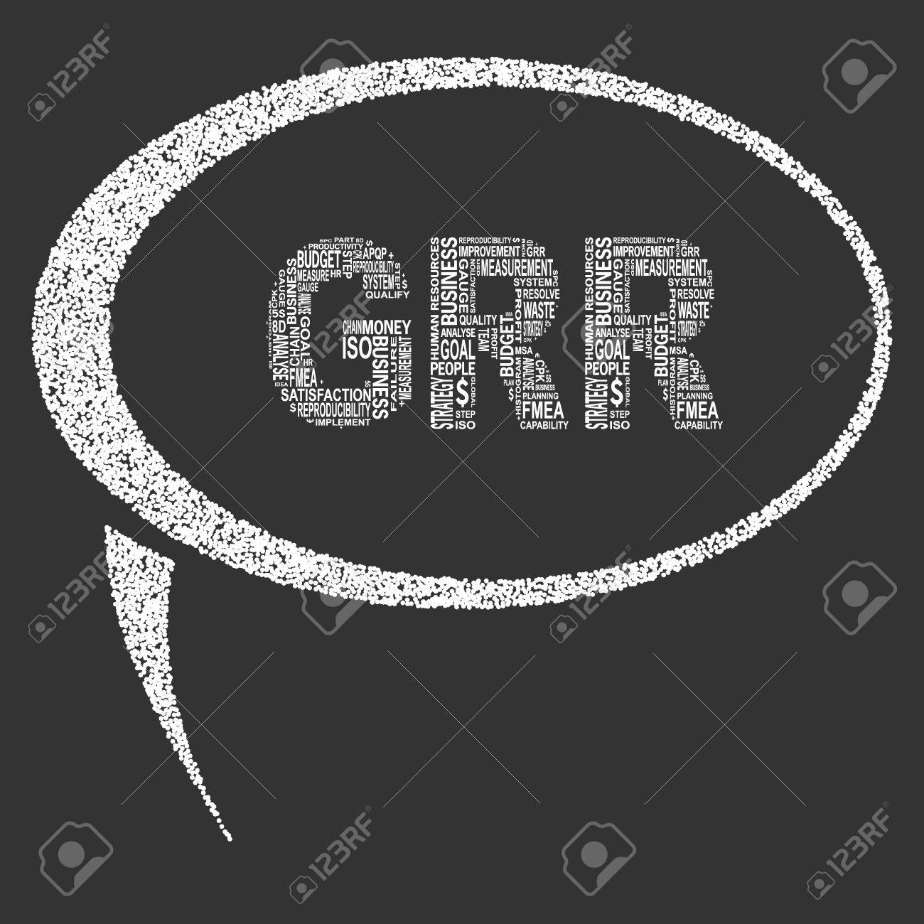 Gauge Repeatability And Reproducibility Typography Speech Bubble