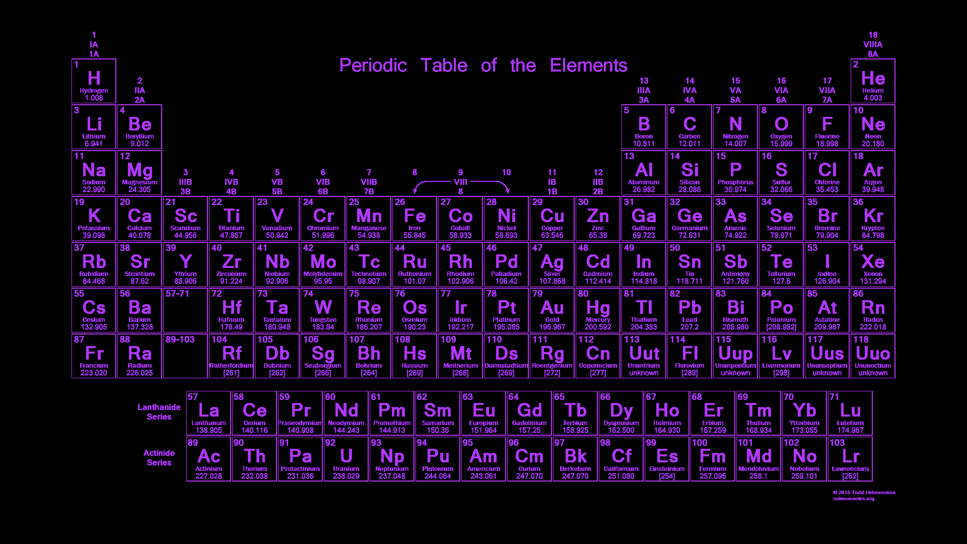 Periodic Table Wallpaper Glowing Neon Purple Text