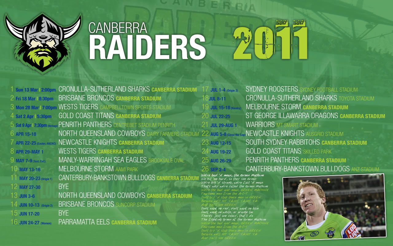 Canberra Raiders Draw Nrl Wallpaper