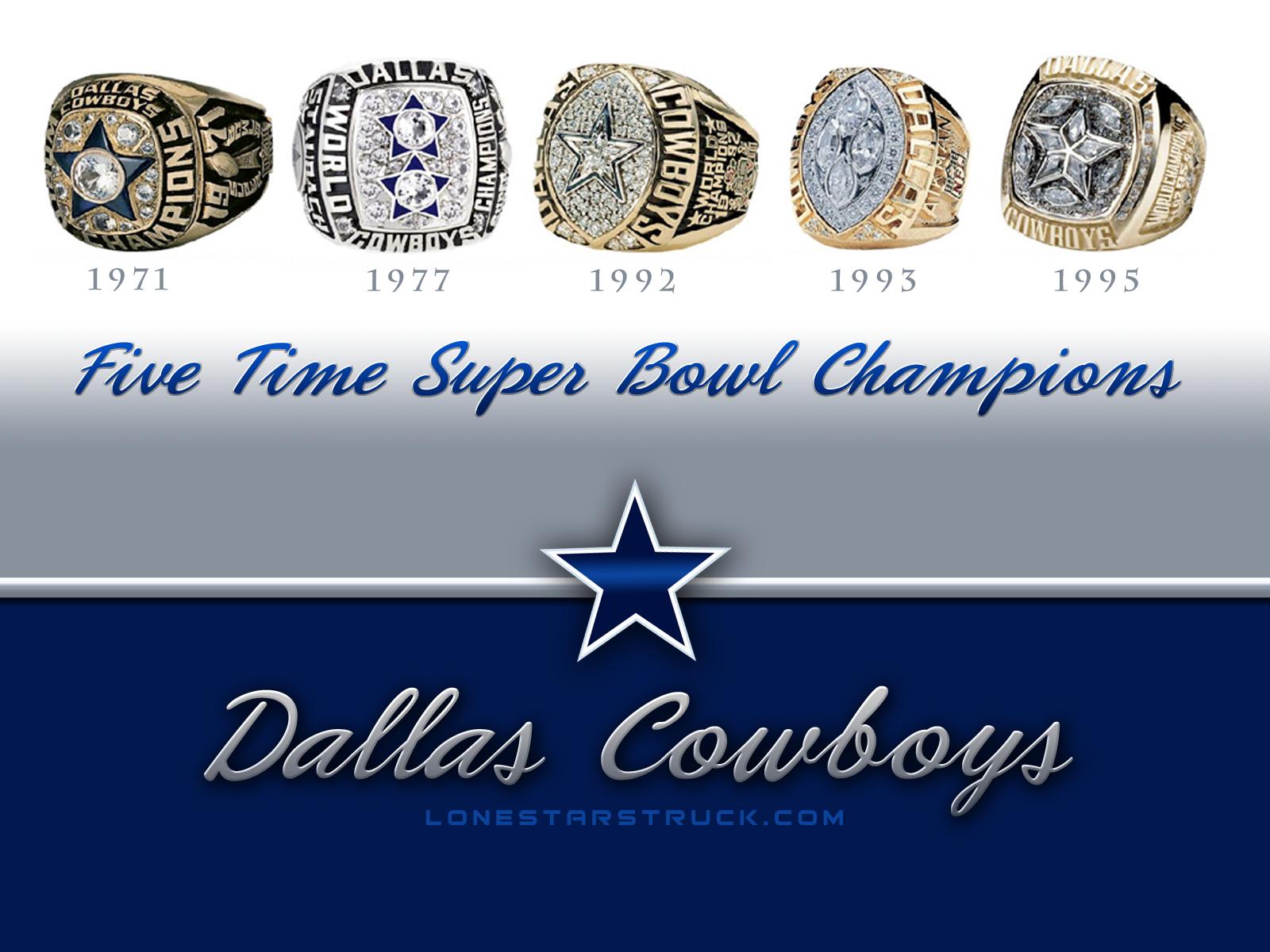 Dallas Cowboys HD desktop wallpaper Dallas Cowboys wallpapers 1600x1200