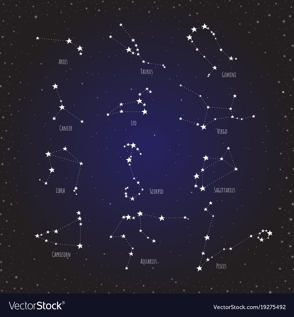 [32+] Astrological Backgrounds | WallpaperSafari