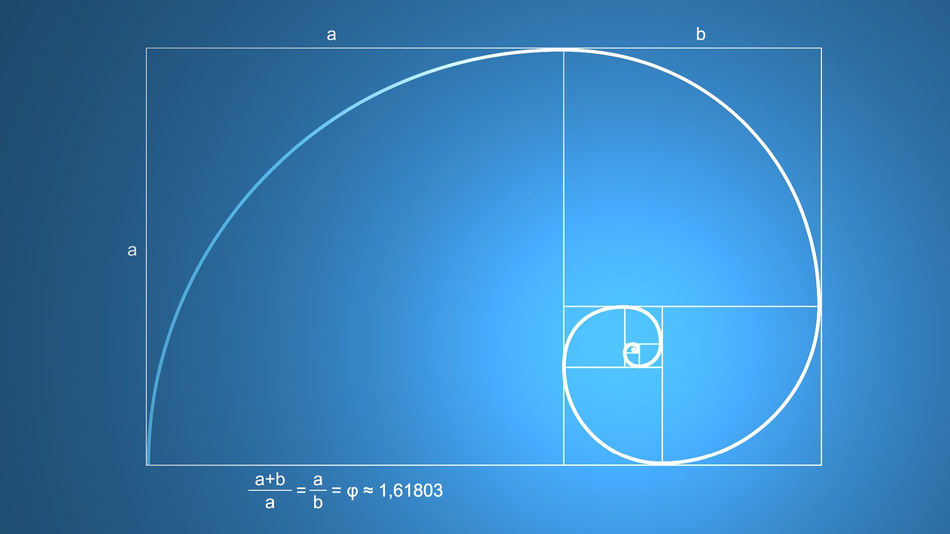 Golden Mean Ratio Shown By Graph Using Squares And