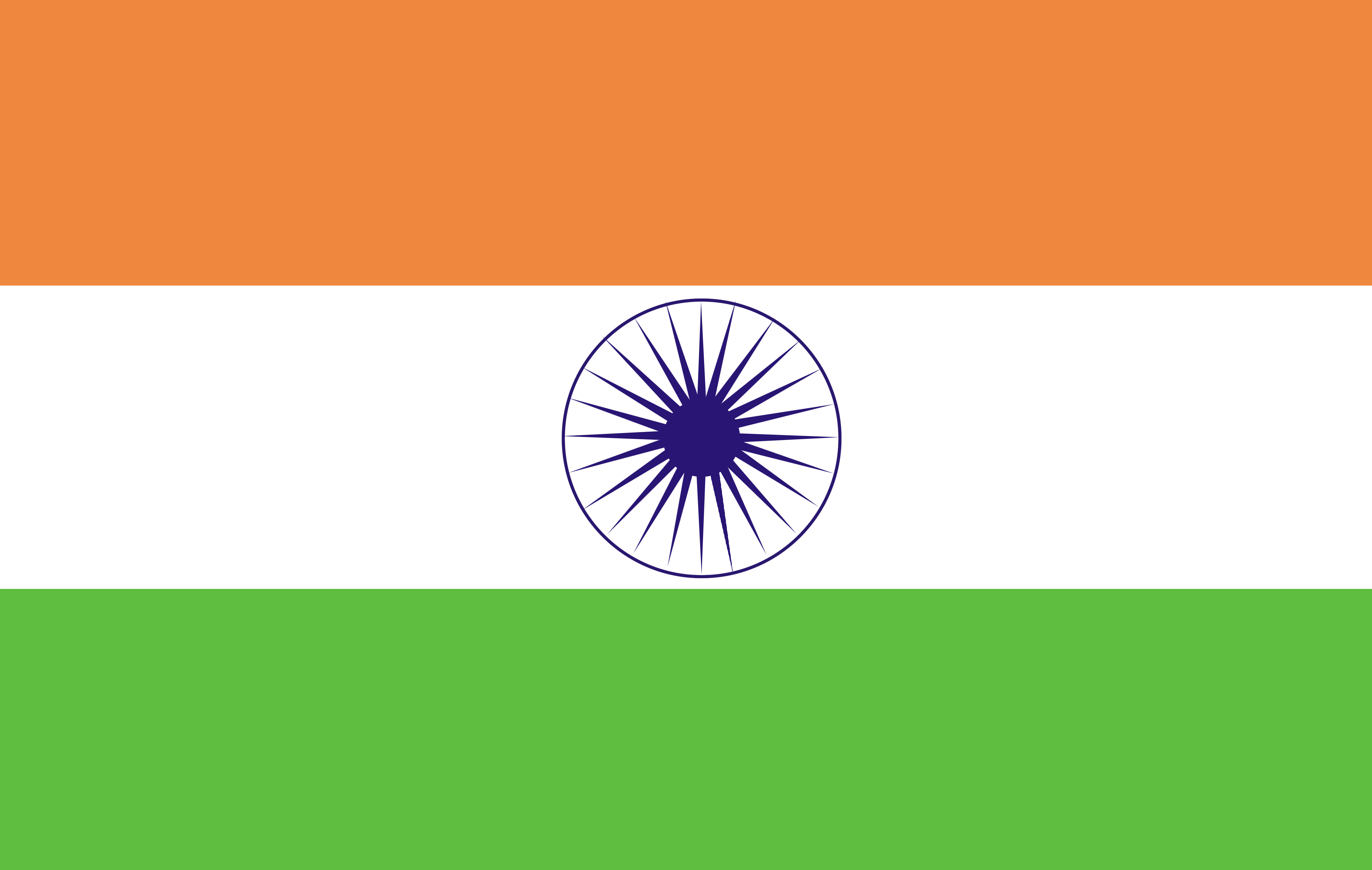 India Flag Share