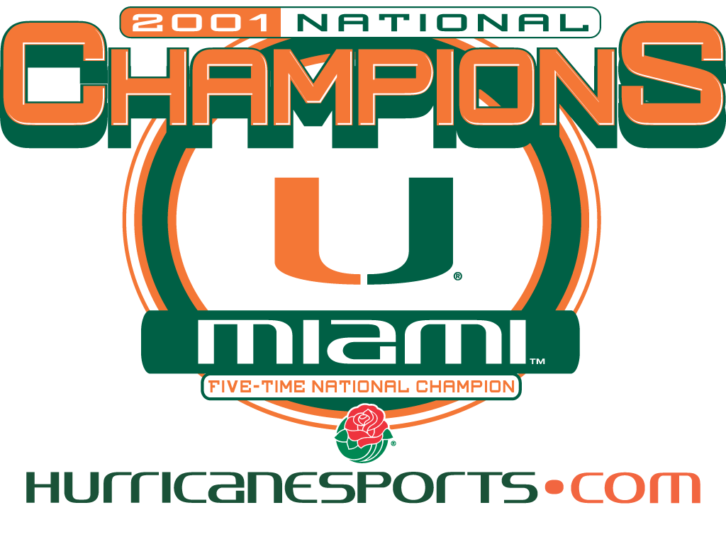 Miami Hurricanes Football Wallpaper University Of