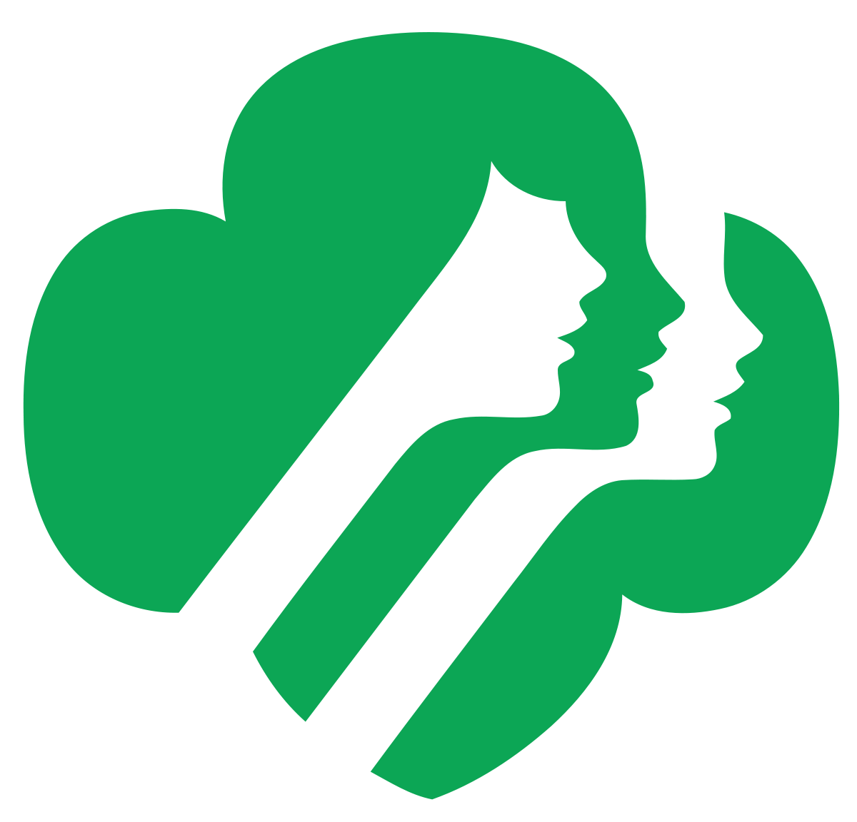 Girl Scouts Of The Usa Wikipedia
