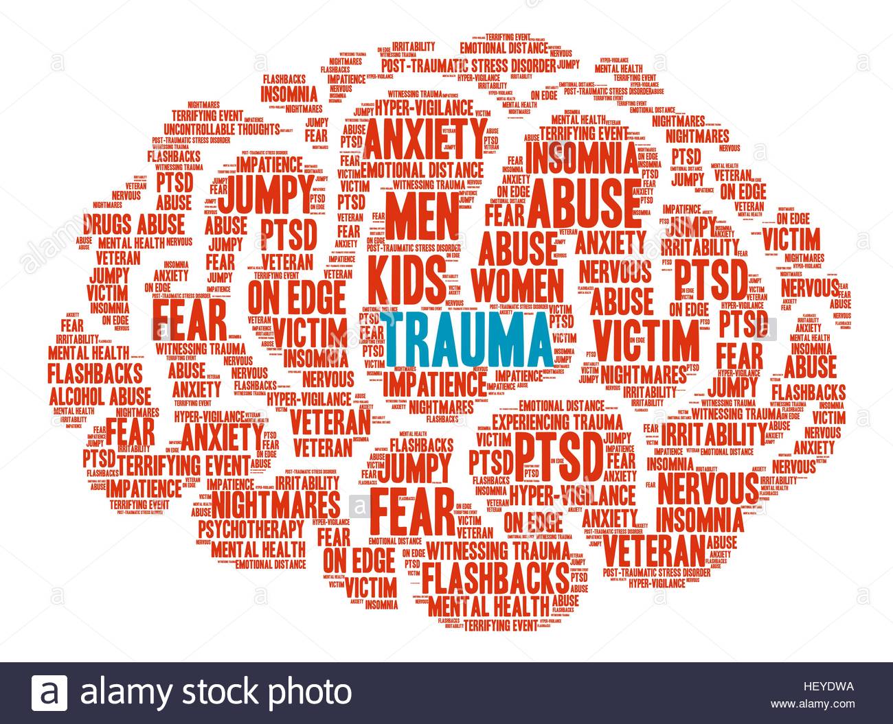 Trauma Brain Word Cloud On A White Background Stock Vector Art