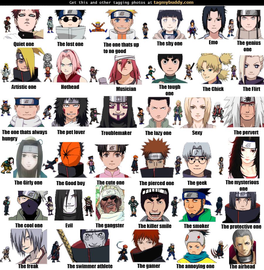 Naruto Female Characters Best Wallpaper Coloring Online