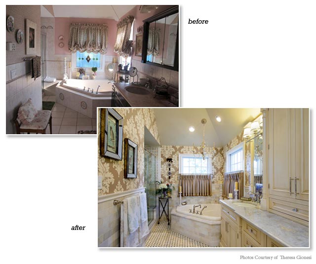 🔥 Download How Much Does It Really Cost To Decorate Iii by lbrown70