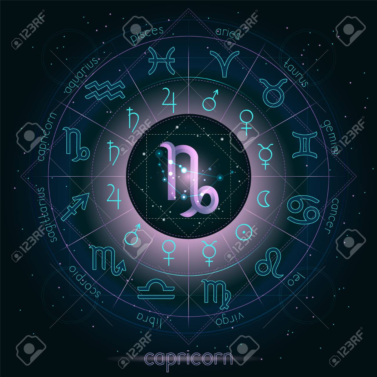Zodiac Sign And Constellation Capricorn With Horoscope Circle