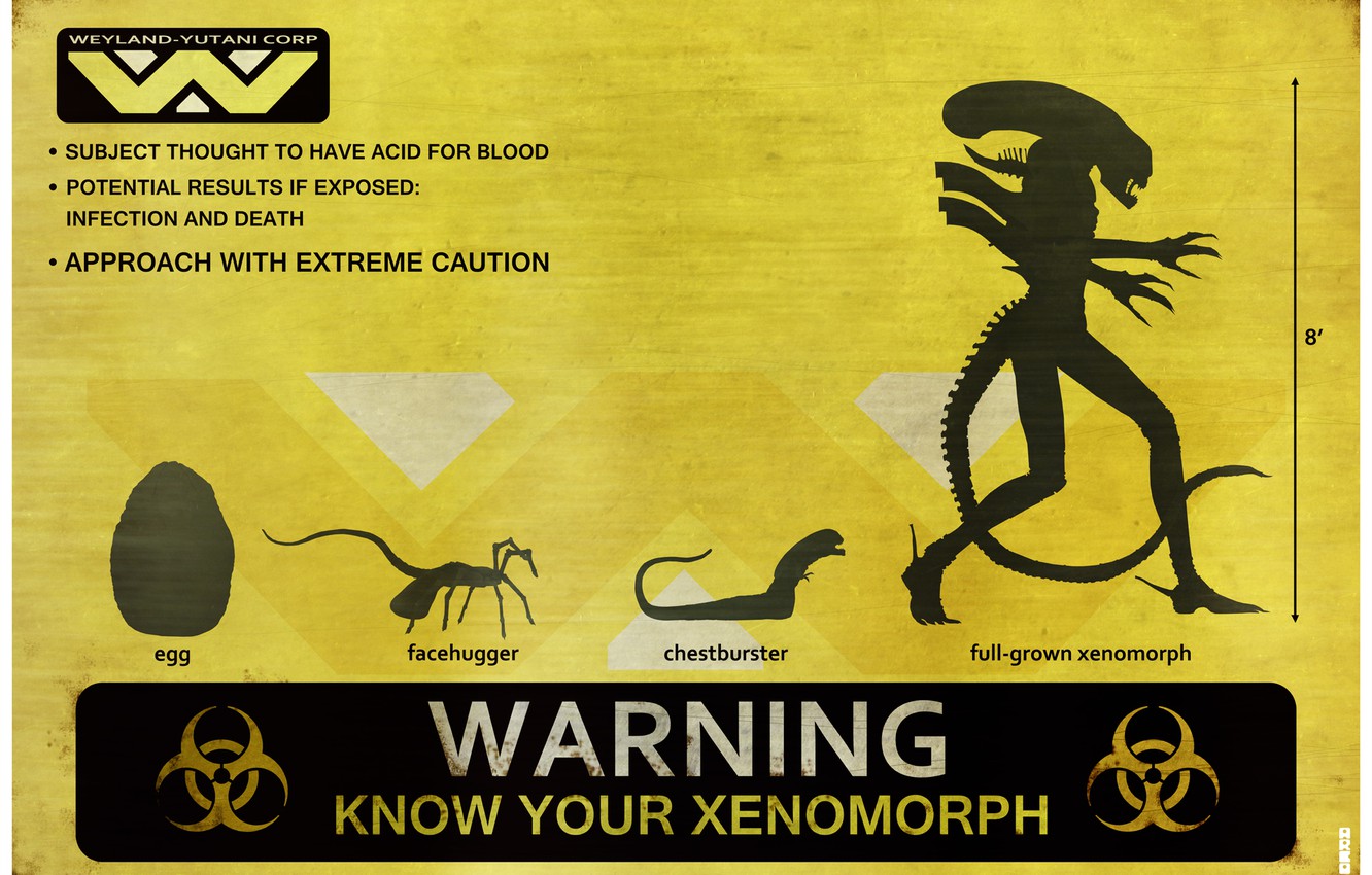 Wallpaper Warning Stranger Alien Egg Xenomorph Chest