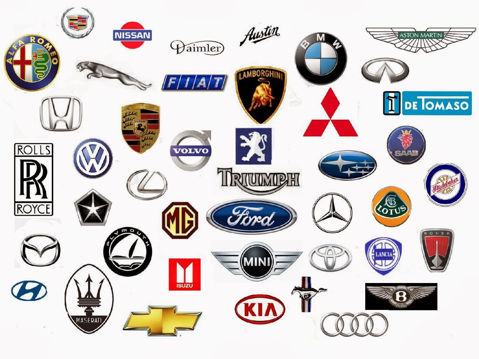 Car Brand Logos and Names Download HD Wallpapers