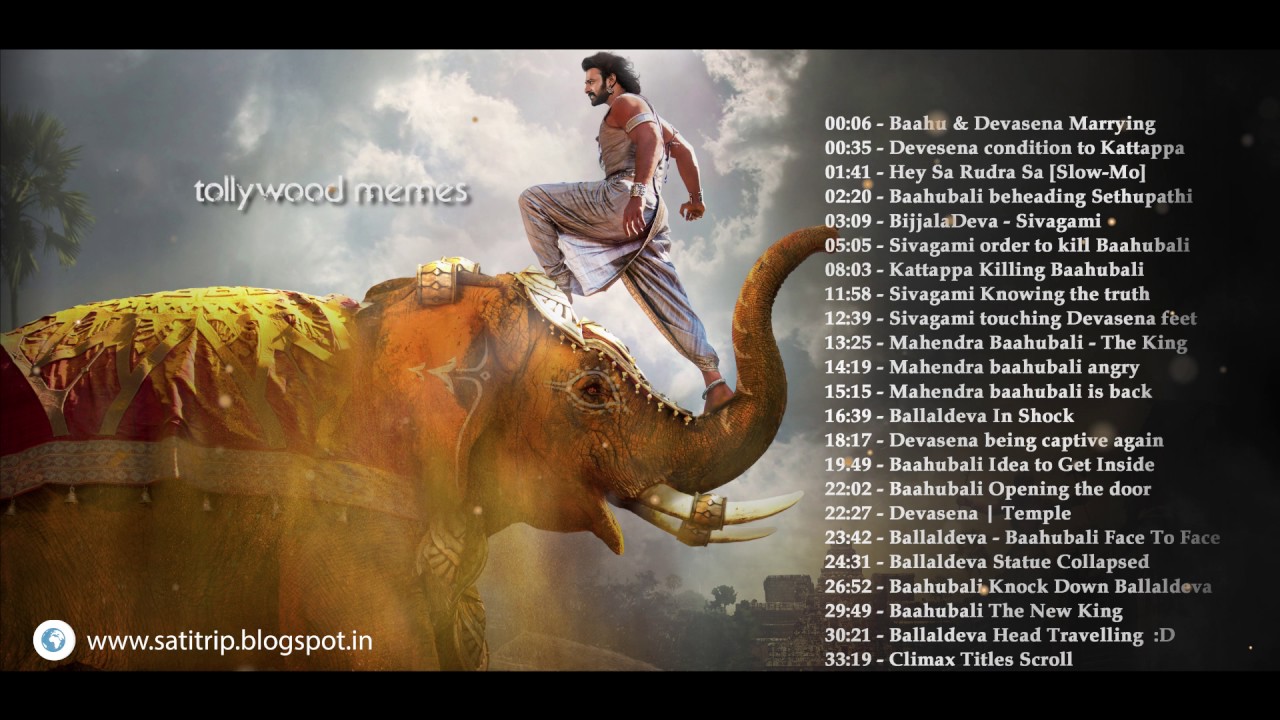 Baahubali The Conclusion Original Background Musics Part