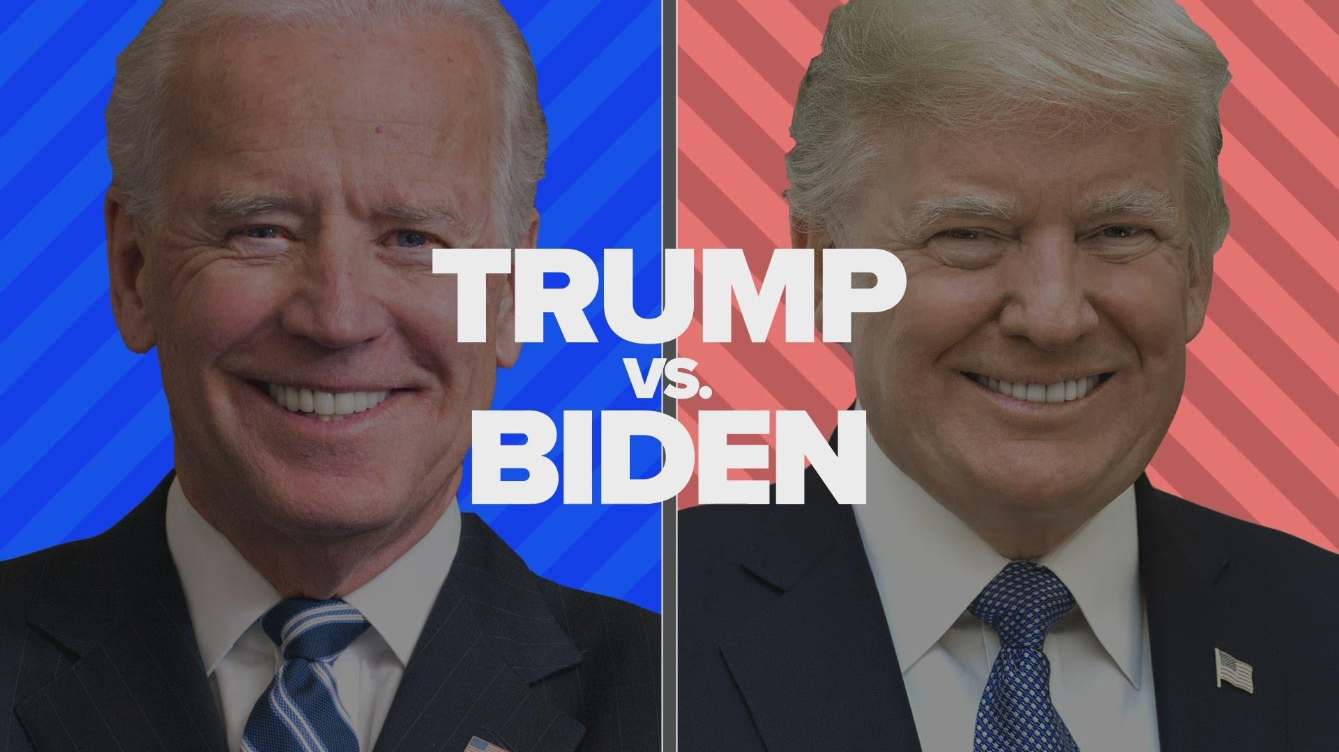 Ut Tyler Dmn Poll Of Texans Would Vote For Joe Biden