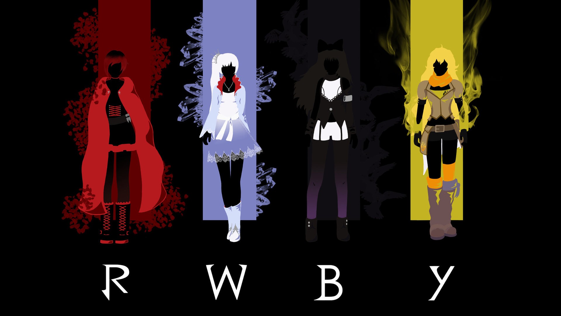 Rwby HD Wallpaper Id Wallpapervortex