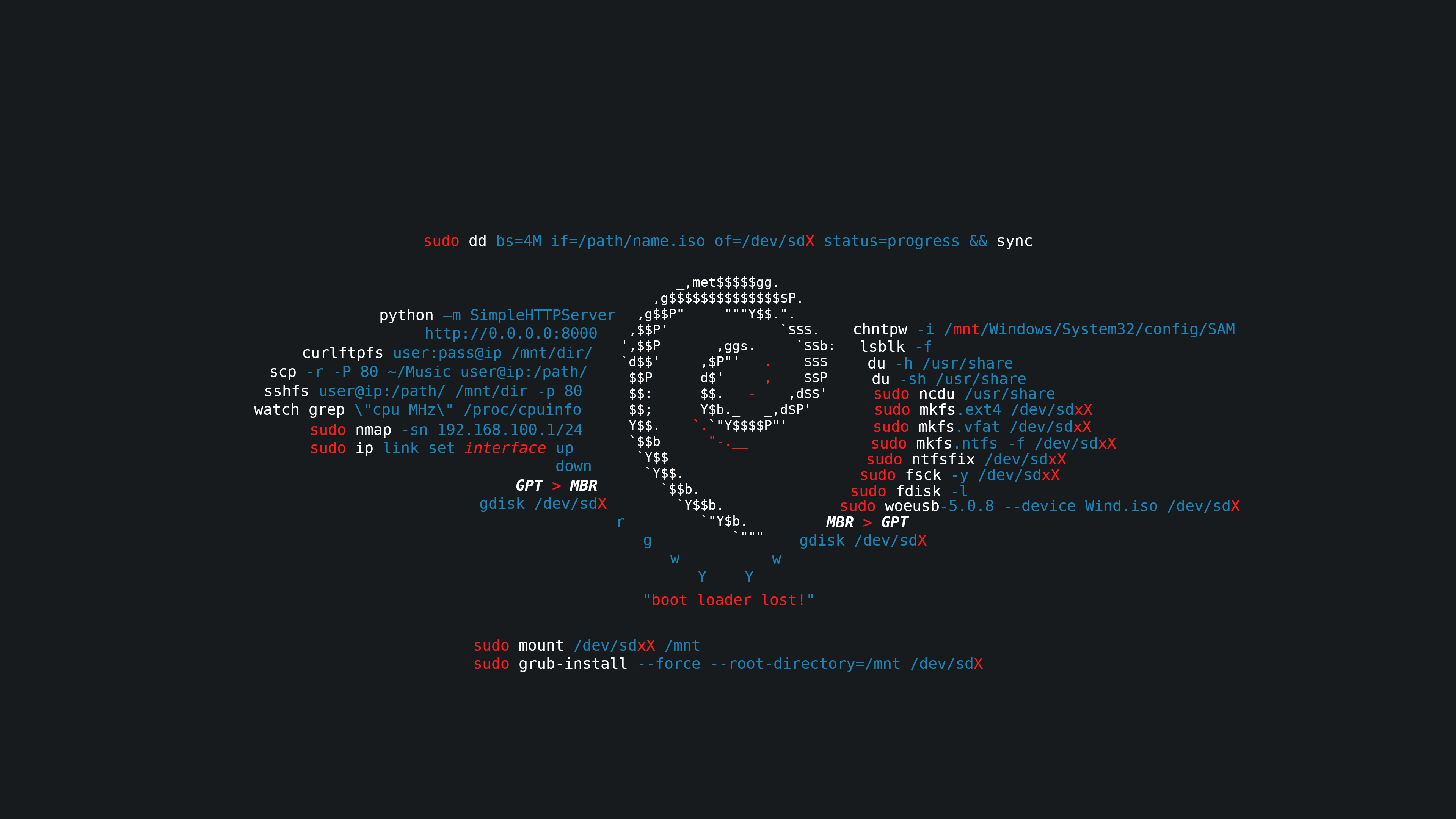 🔥 [60+] Linux Command Wallpapers | WallpaperSafari