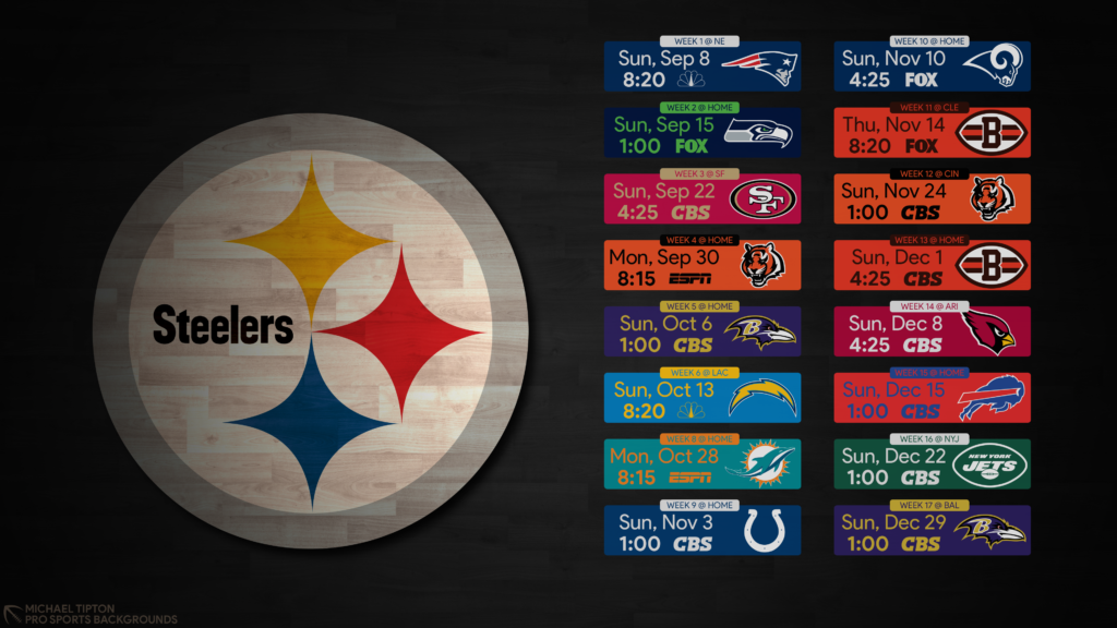 Pittsburgh Steelers Wallpaper Pro Sports Background