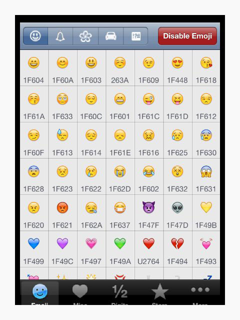 Best Emoji Wallpaper