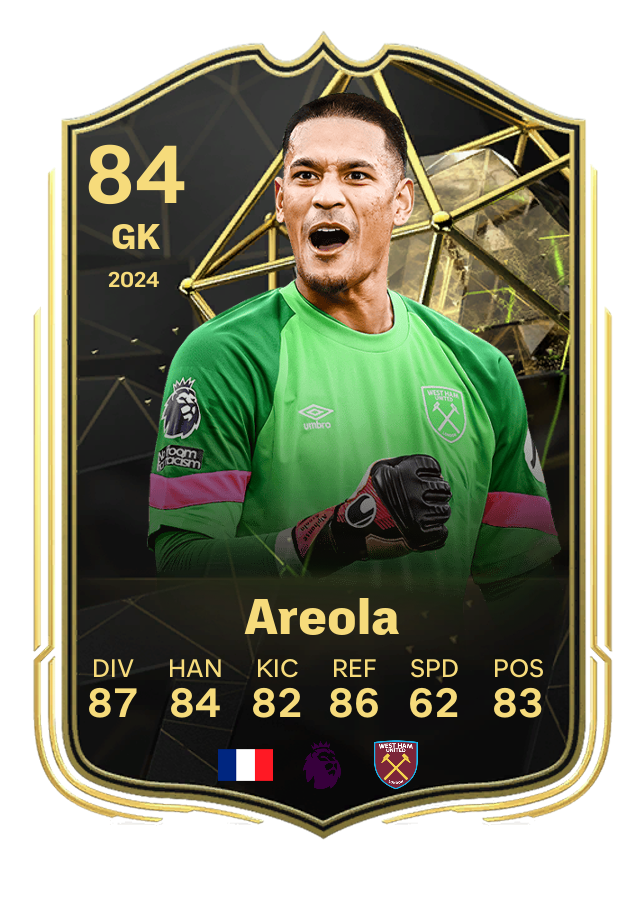 Alphonse Areola Wallpaper