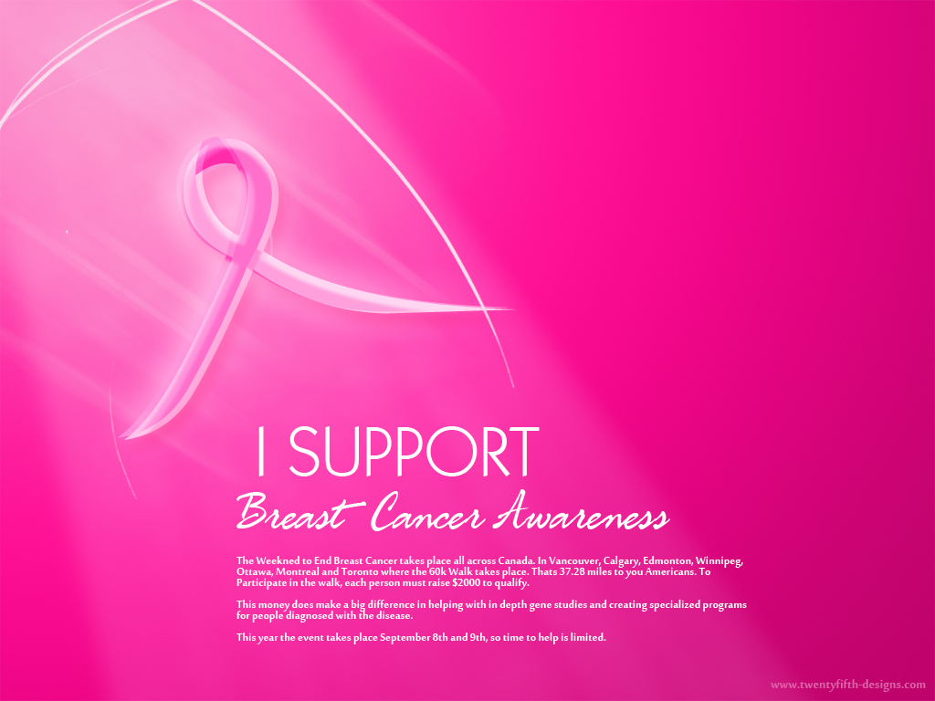 Breast Cancer Awareness Wallpaper Wall2