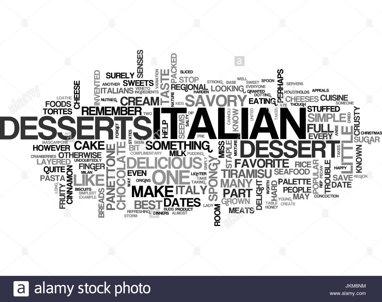 Free download ITALIAN SWEETS Text Background Word Cloud Concept Stock
