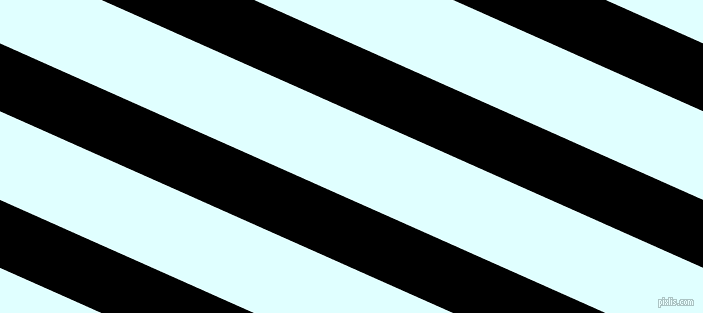  Cyan stripes and lines seamless tileable abstract background wallpaper