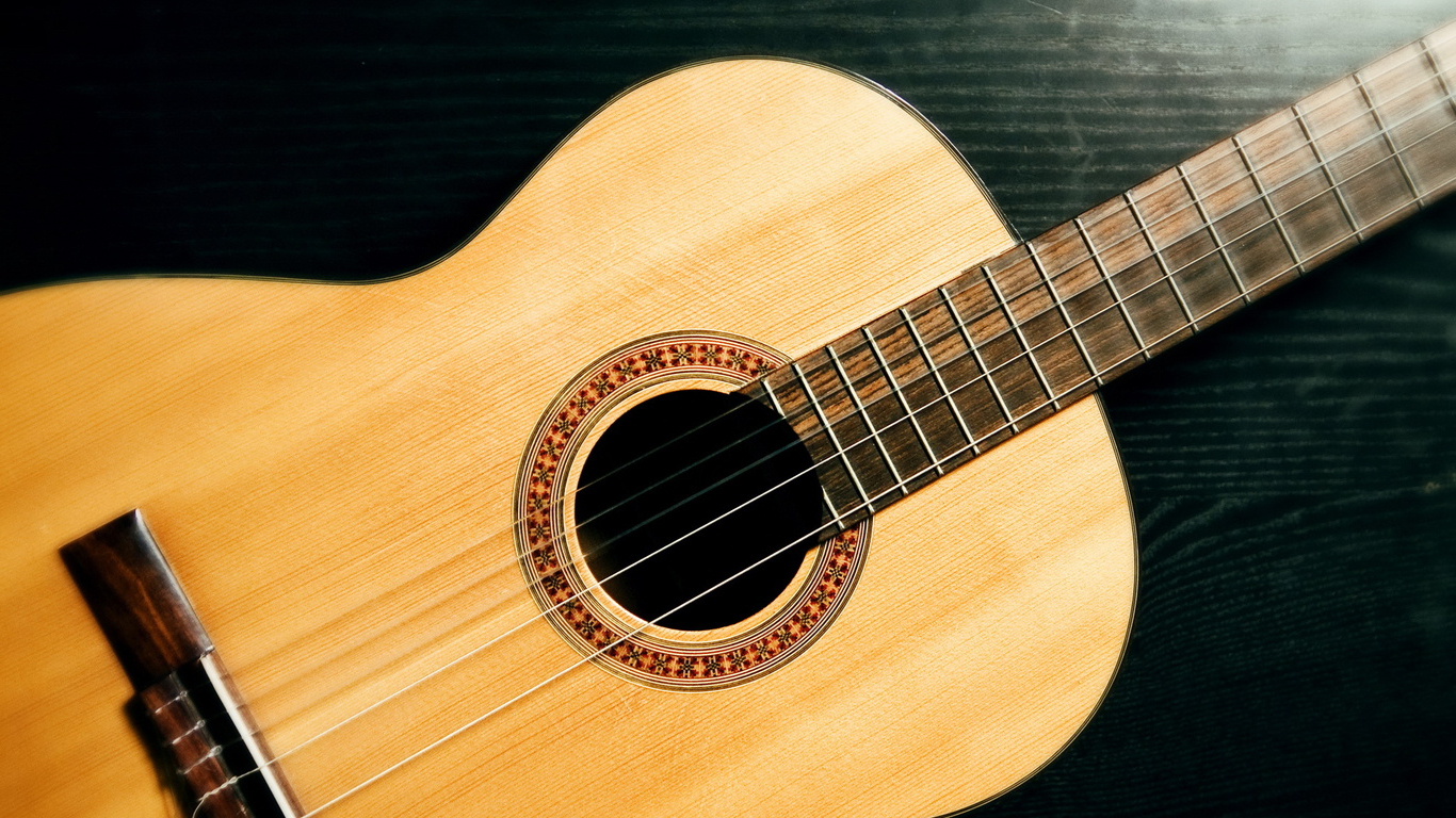 Acoustic Guitar Wallpaper HD