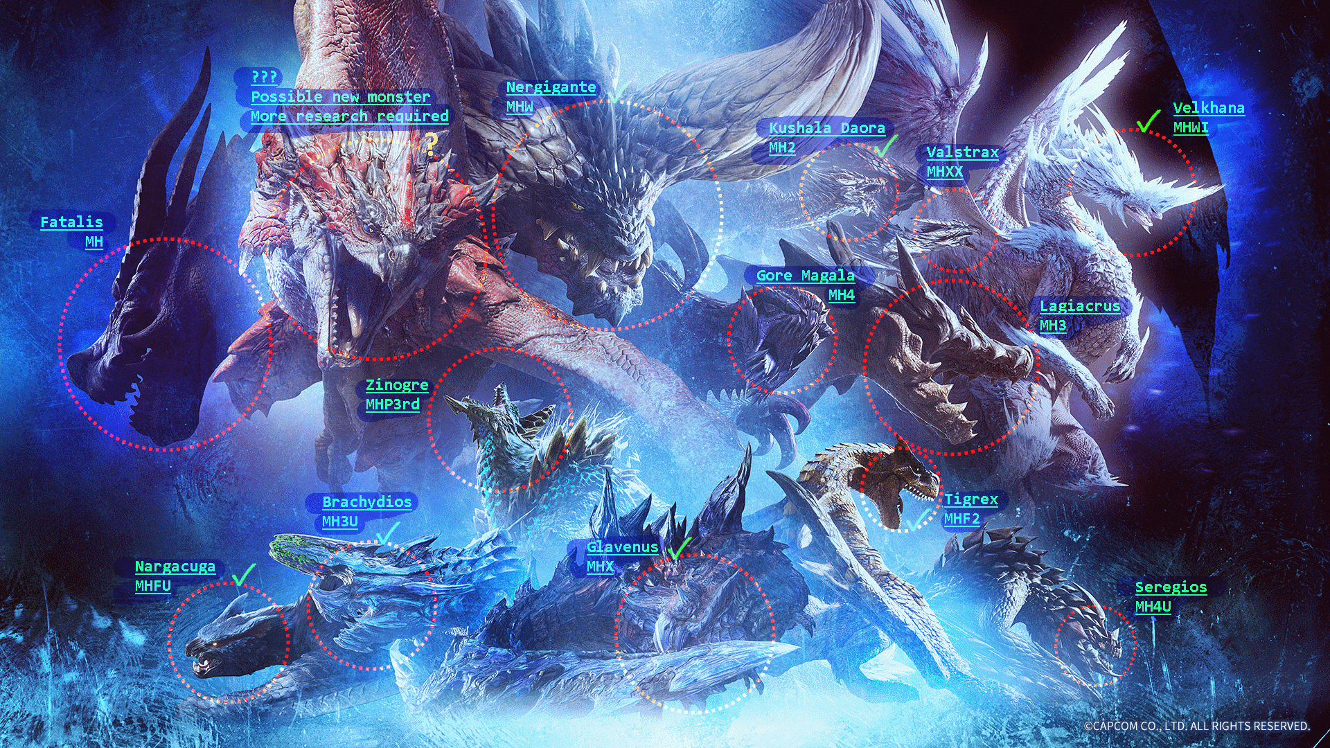 In Case You Need Help With The Poster Monsterhunter