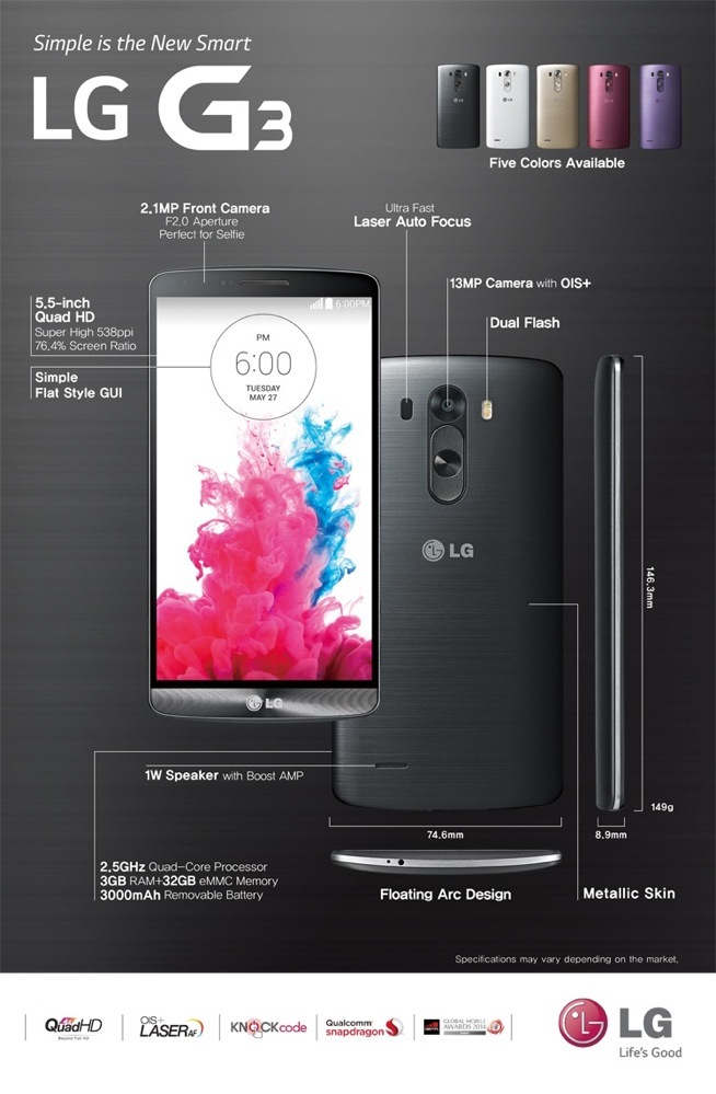 Lg G3 Bees Official Let S Talk Specs And Features Mandroid