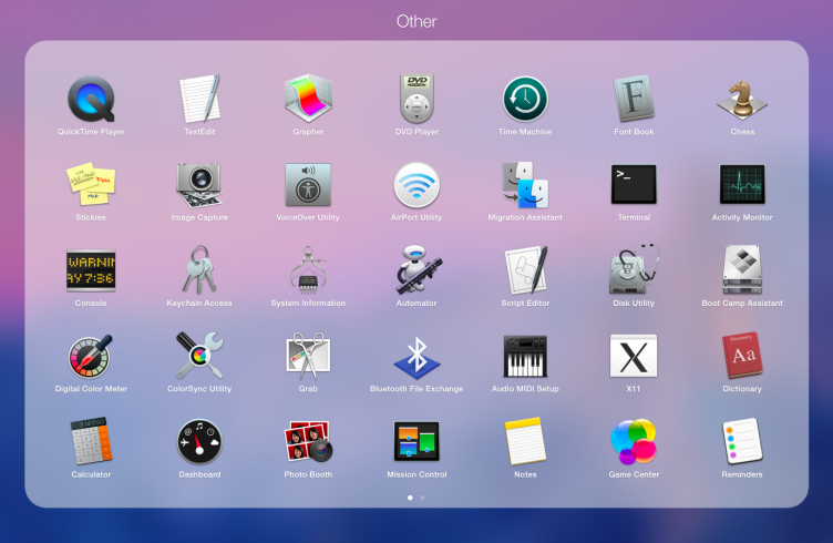 Top Mac Dashboard Desktop Widgets Macfinest